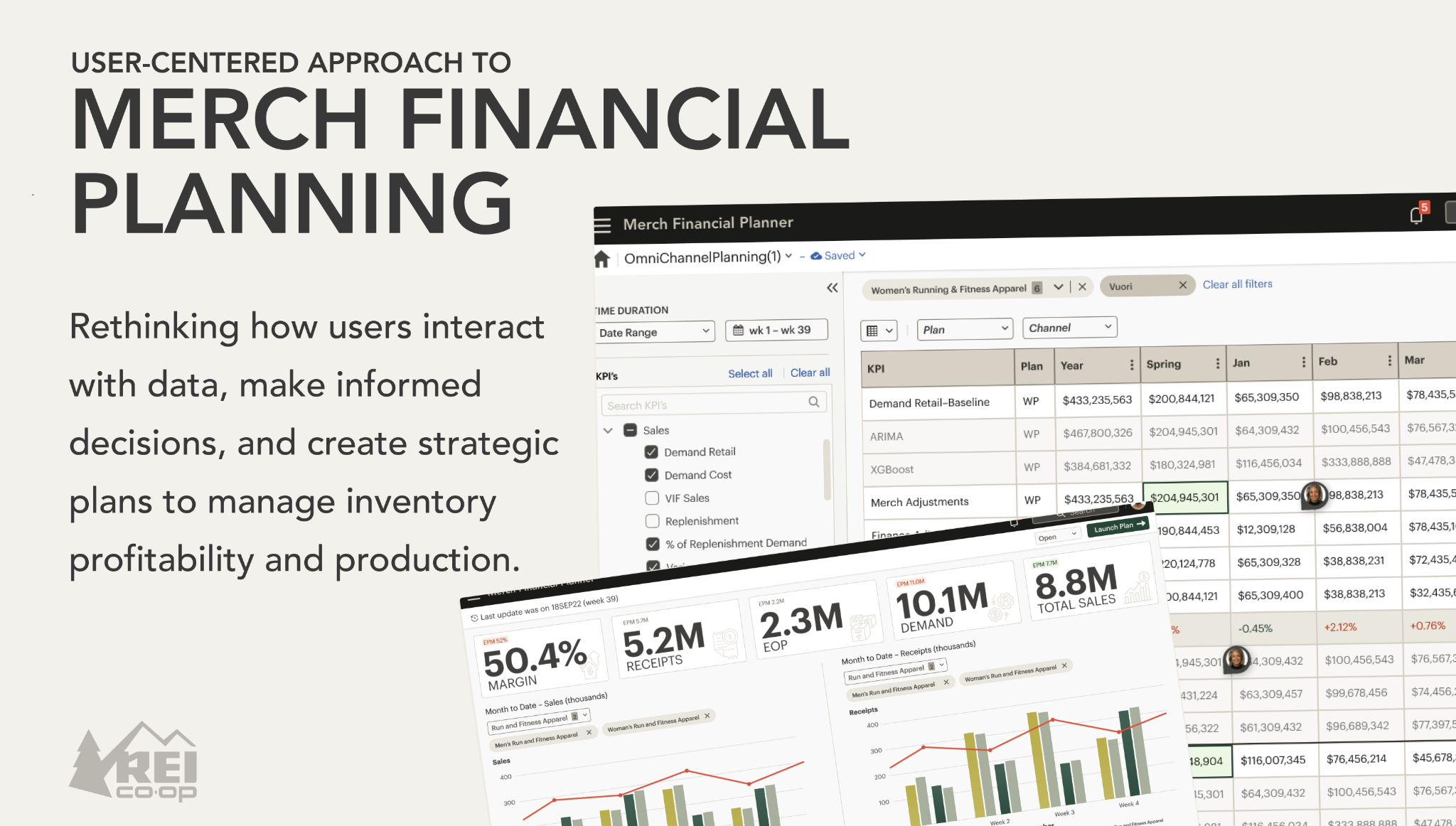 Merch Financial Planning project cover